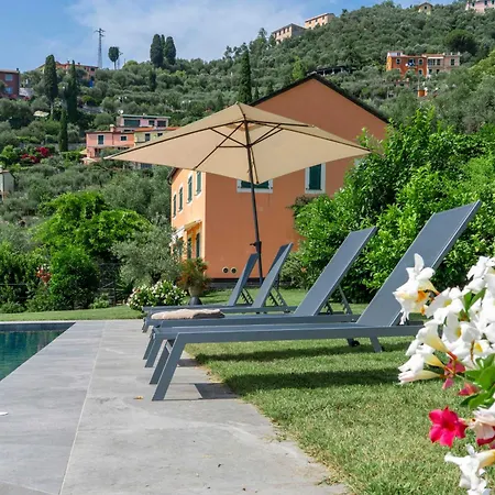 Sant' Ambrogio - Relax Di Lusso A