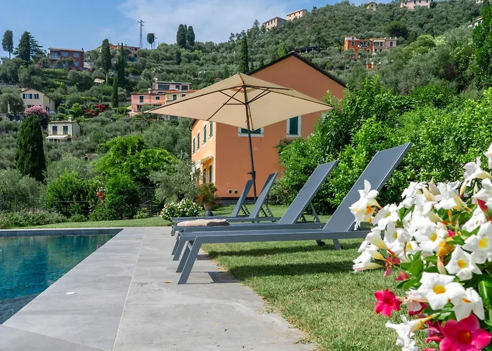 Sant' Ambrogio - Relax Di Lusso A